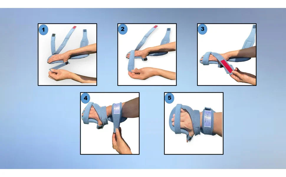 Step-by-step instructions for fitting a blue hand and wrist brace with straps and velcro