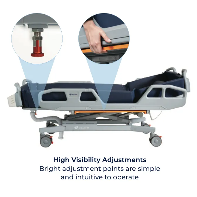 Aspire Electric Shower Trolley - BTS148112 - 4MOBILITY WA
