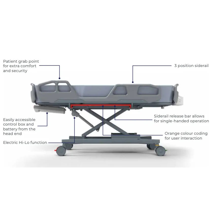 Aspire Electric Shower Trolley - BTS148112 - 4MOBILITY WA
