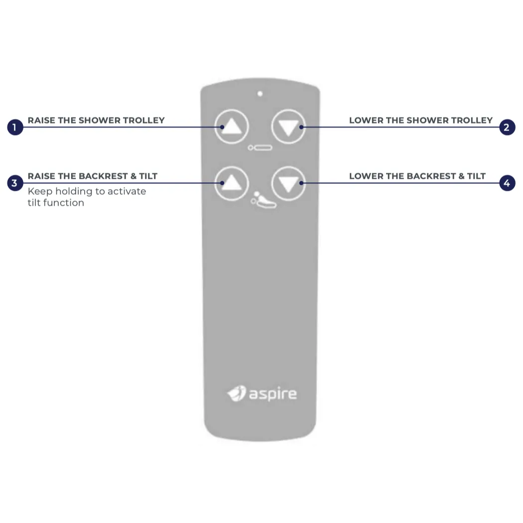 Aspire Electric Shower Trolley - BTS148112 - 4MOBILITY WA