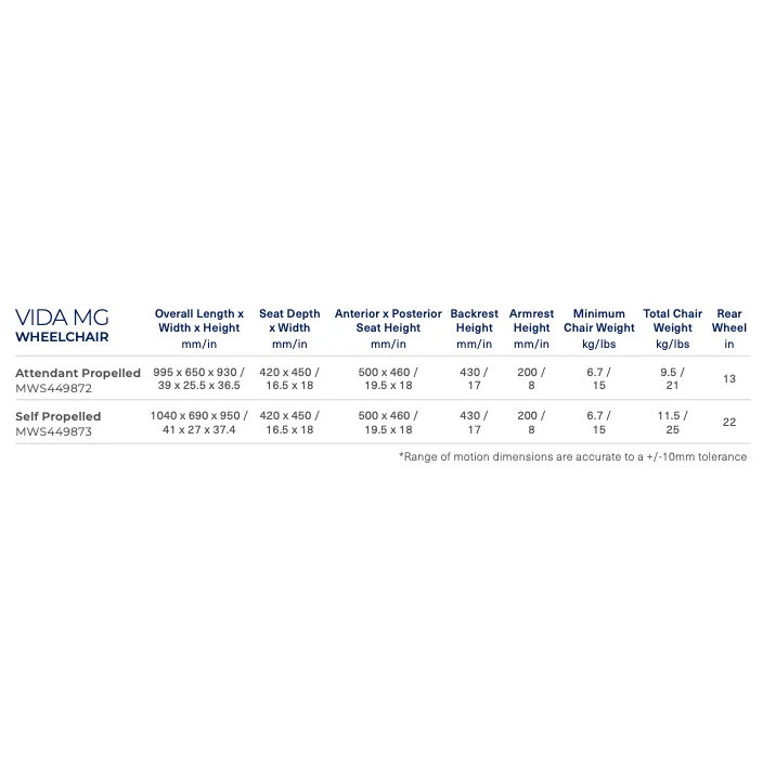 ASPIRE VIDA MG Ultralight Magnesium Wheelchair