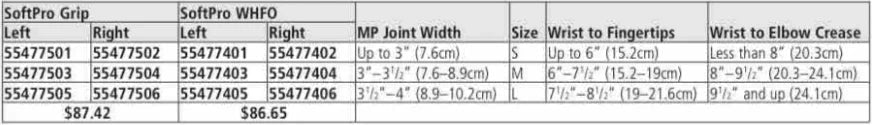 SoftPro SoftPro Grip Splint OCS-SP31FGSL - 4MOBILITY WA - Mandurah