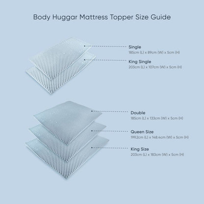 TheraMed Mattress Topper