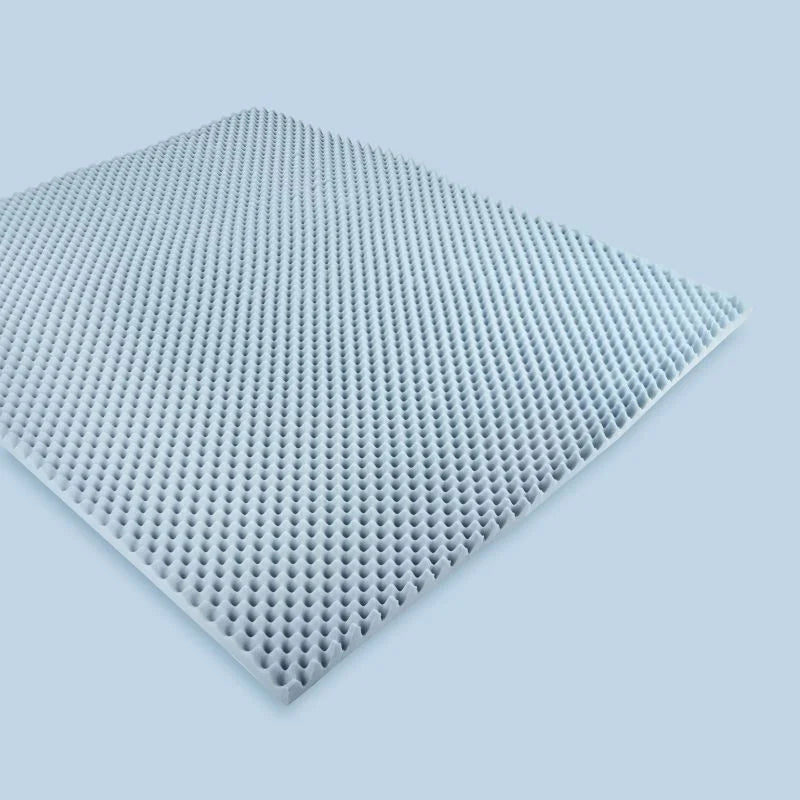 TheraMed Mattress Topper