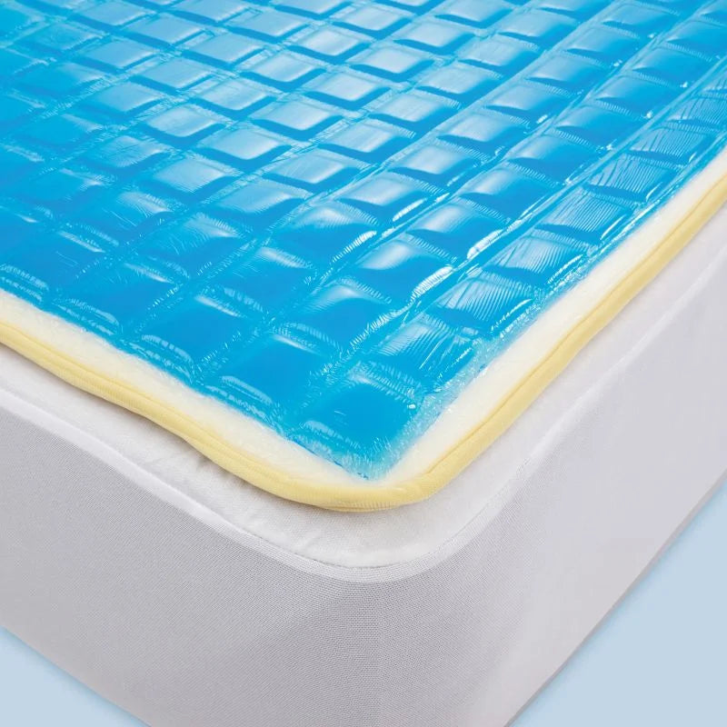 TheraMed Mattress Topper