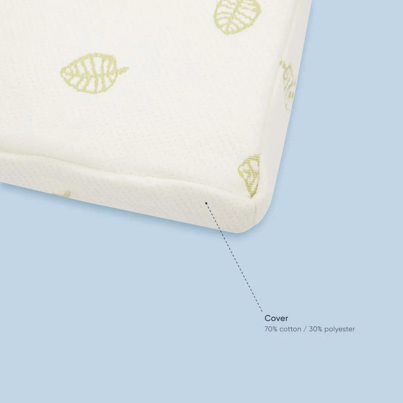 TheraMed Mattress Topper