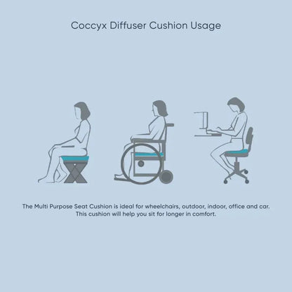 TheraMed Diffuser Coccyx Cushion - Memory Foam Seat Support