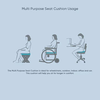 TheraMed Multi Purpose Cushion