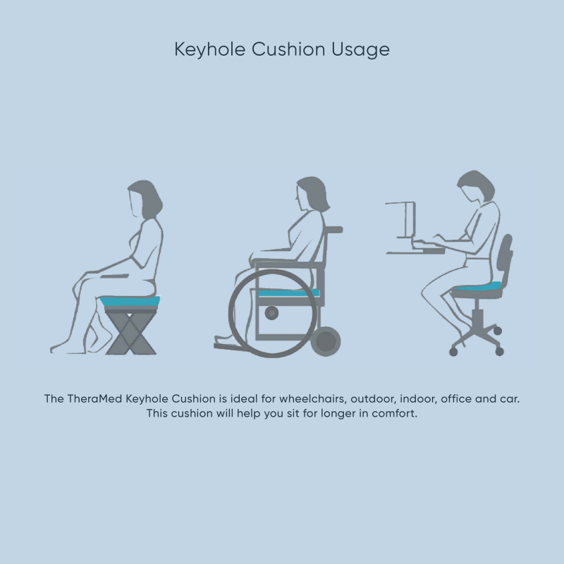 TheraMed Keyhole Cushion