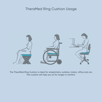 TheraMed Ring Cushion