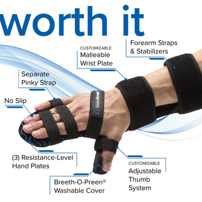 SaeboStretch Dynamic Resting Hand Splint
