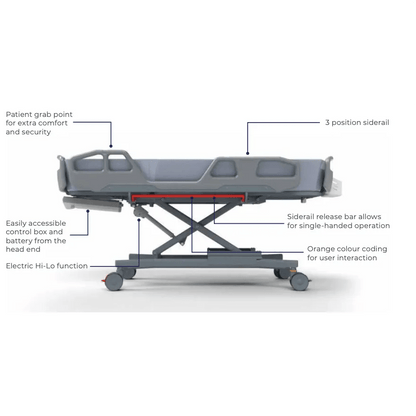 Aspire Aspire Electric Shower Trolley BTS148112 - 4MOBILITY WA - Mandurah