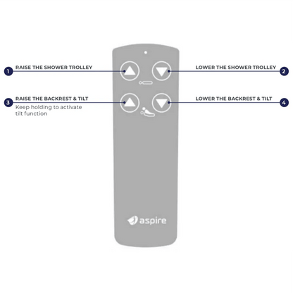 Aspire Aspire Electric Shower Trolley BTS148112 - 4MOBILITY WA - Mandurah
