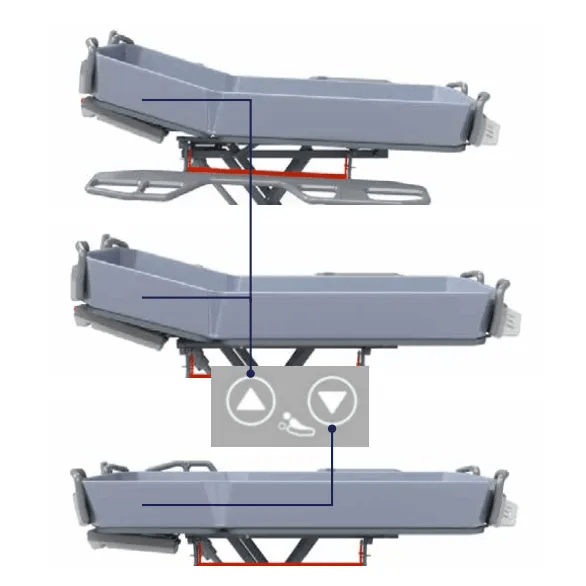 Aspire Aspire Electric Shower Trolley BTS148112 - 4MOBILITY WA - Mandurah