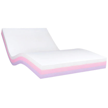 Aspire Aspire Lifecomfort Deluxe Mattress BEM046525 - 4MOBILITY WA - Mandurah