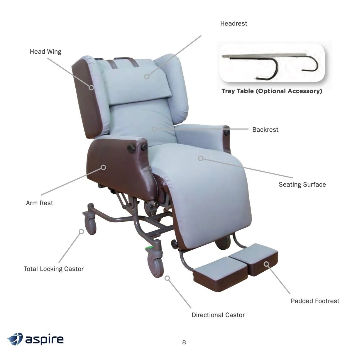 Aspire Aspire Mobile Air Chair CHP198850 - 4MOBILITY WA - Mandurah