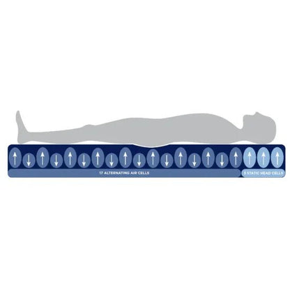 Aspire Aspire Ultimate 8 Mattress PTM639320 - 4MOBILITY WA - Mandurah