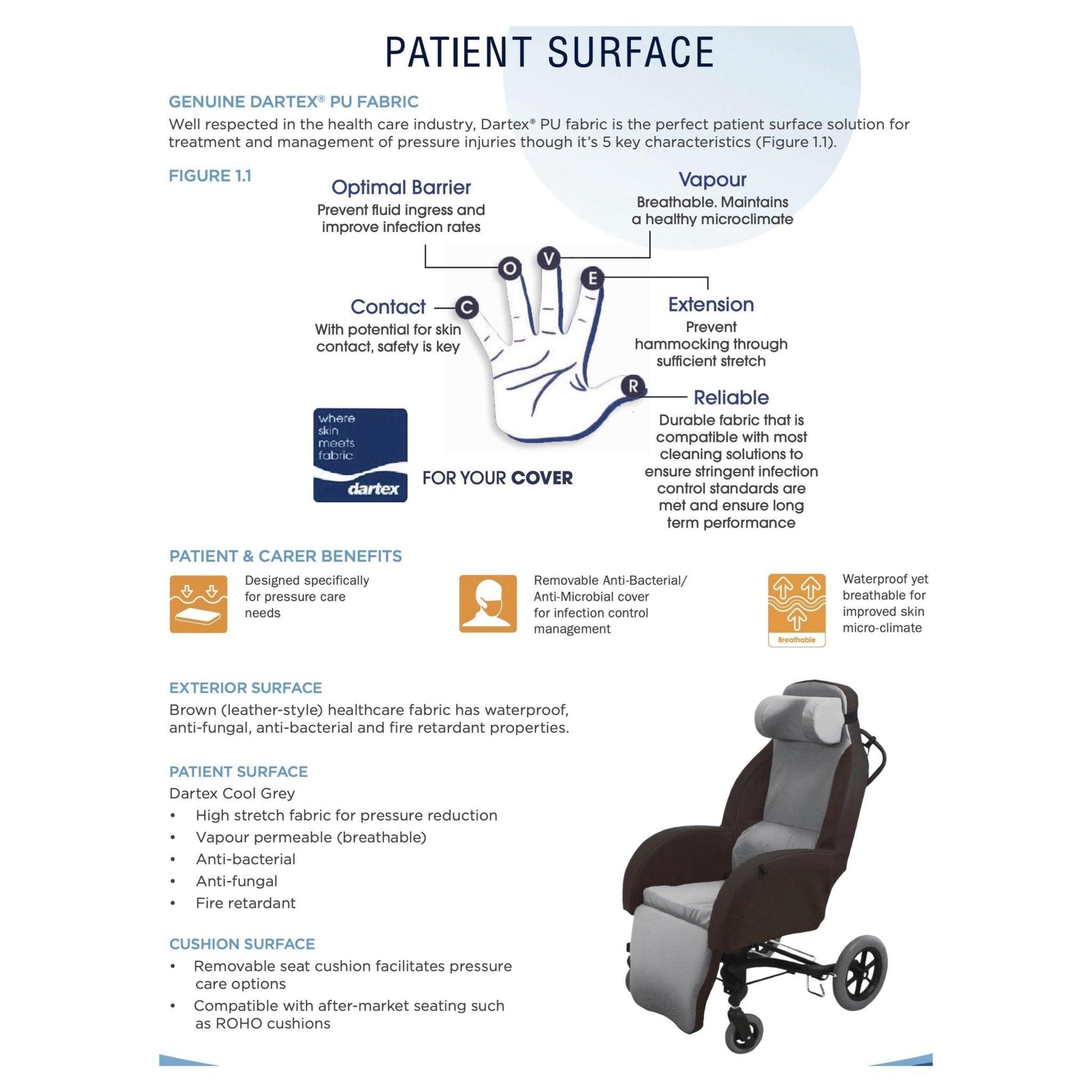 Aspire Shell Chair - Pressure Relief Chair - CHP198915 - 4MOBILITY WA