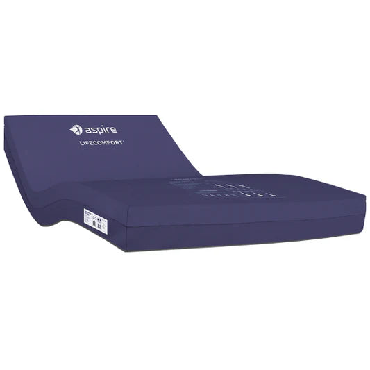 Aspire Concave Positioning Mattress Cover - Navy Blue