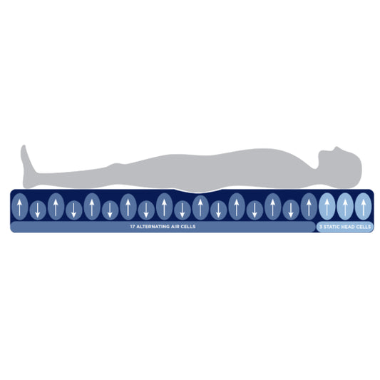 Aspire Ultimate 8 Mattress
