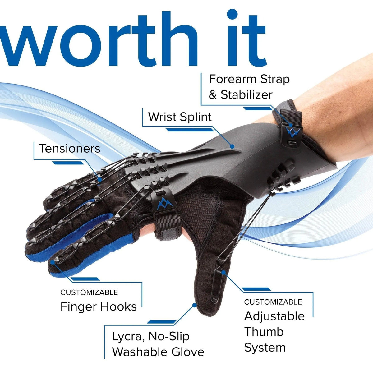 Saebo SaeboGlove - Complete Kit SBO-G1-GL-SM-XS-L-1 - 4MOBILITY WA - Mandurah
