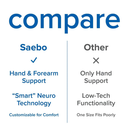 Saebo SaeboGlove - Complete Kit SBO-G1-GL-SM-XS-L-1 - 4MOBILITY WA - Mandurah