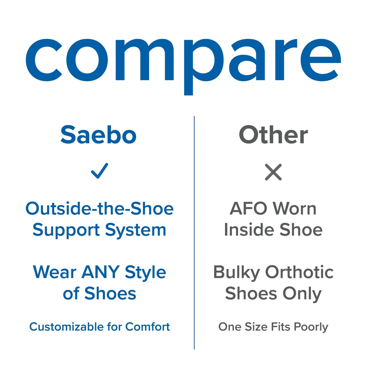 Saebo SaeboStep Foot Drop Brace SBO-S3-KT-12-SD-N-1 - 4MOBILITY WA - Mandurah