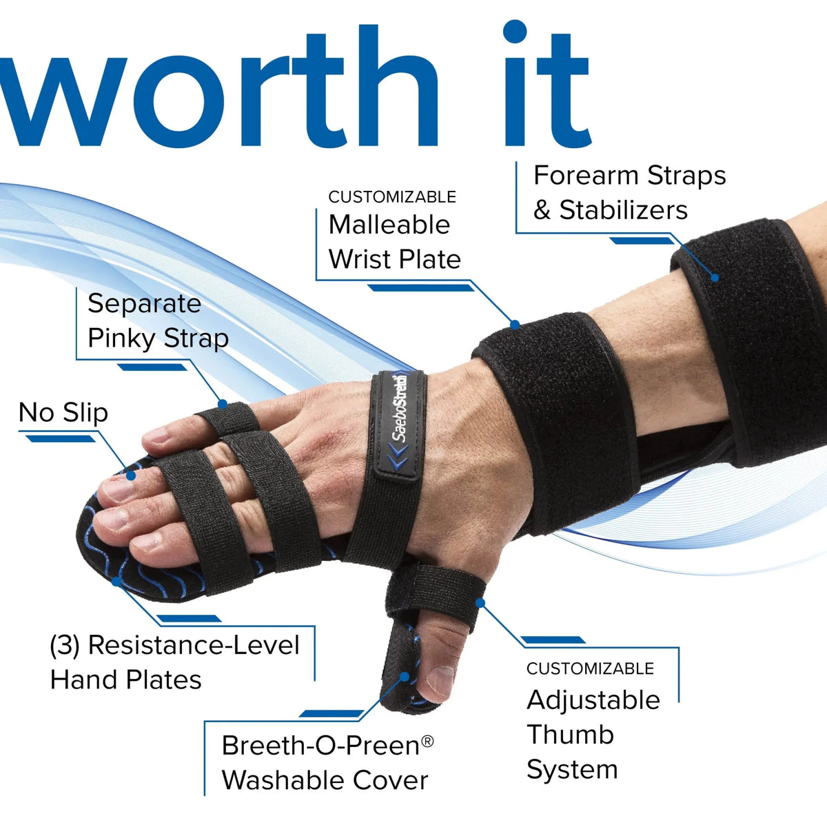 Saebo SaeboStretch Dynamic Resting Hand Splint SBO-S1SS10SML1 - 4MOBILITY WA - Mandurah