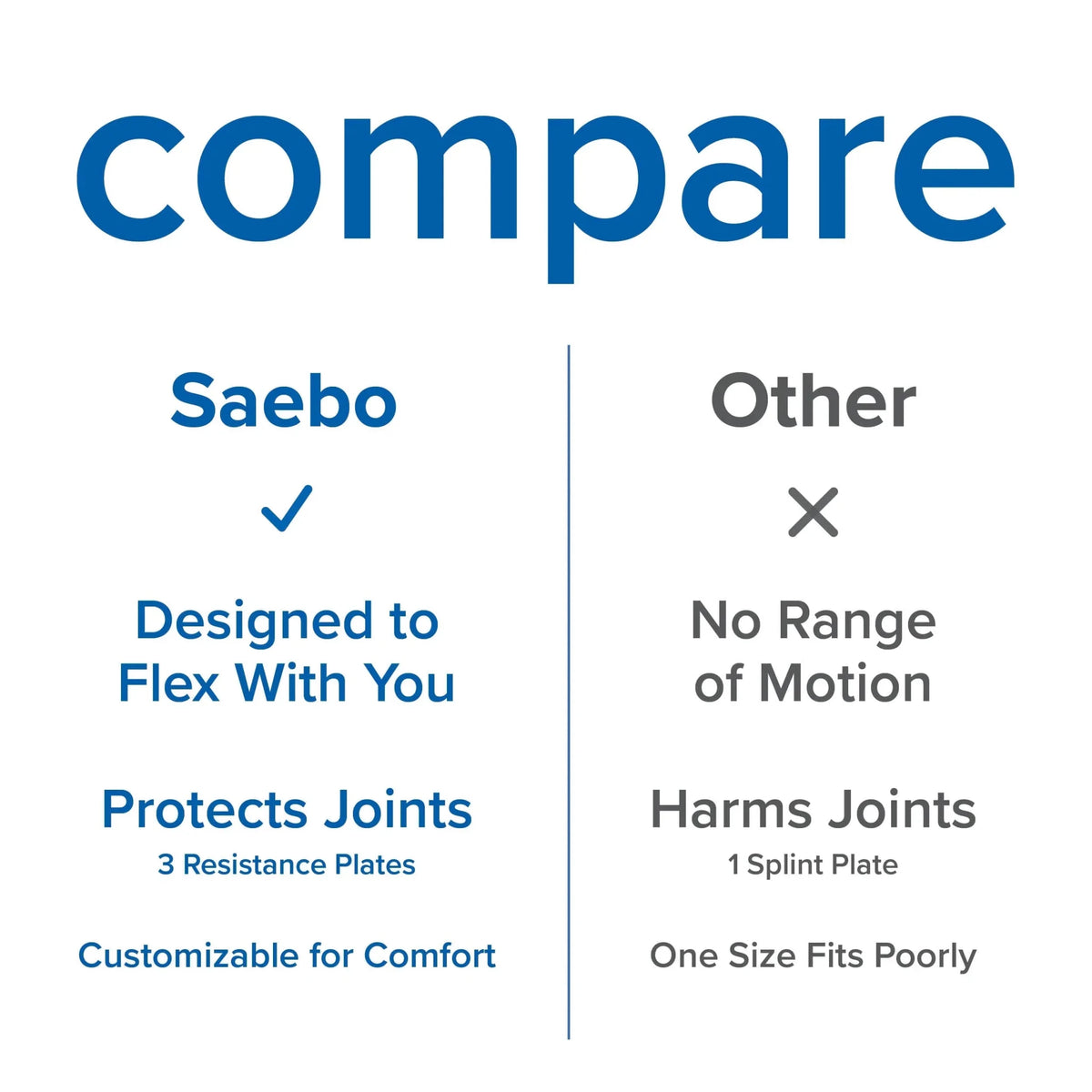 Saebo SaeboStretch Dynamic Resting Hand Splint SBO-S1SS10SML1 - 4MOBILITY WA - Mandurah
