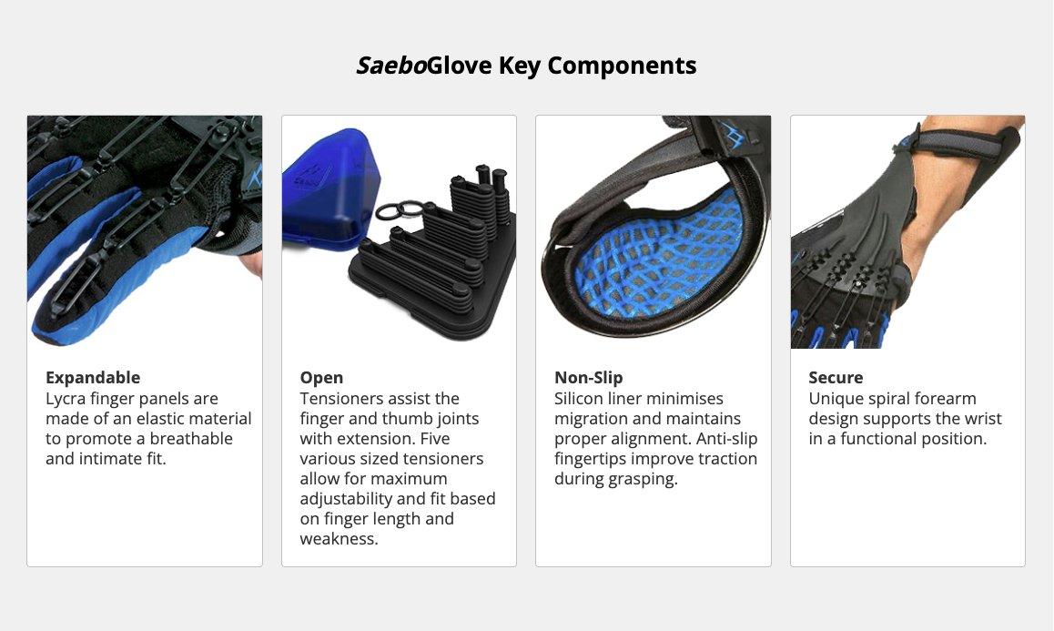 SaeboGlove - Complete Kit - SBO-G1-GL-SM-XS-L-1 - 4MOBILITY WA