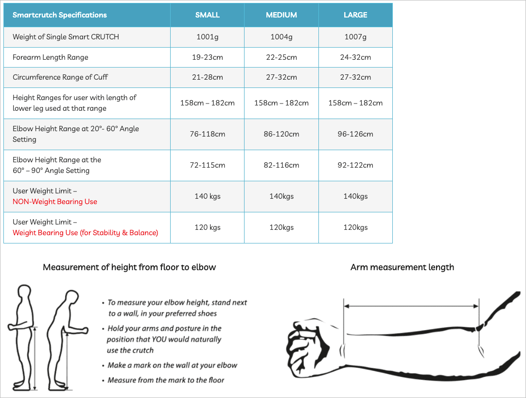 SmartCrutches Ergonomical SmartCrutch SMCT-BK-L - 4MOBILITY WA - Mandurah