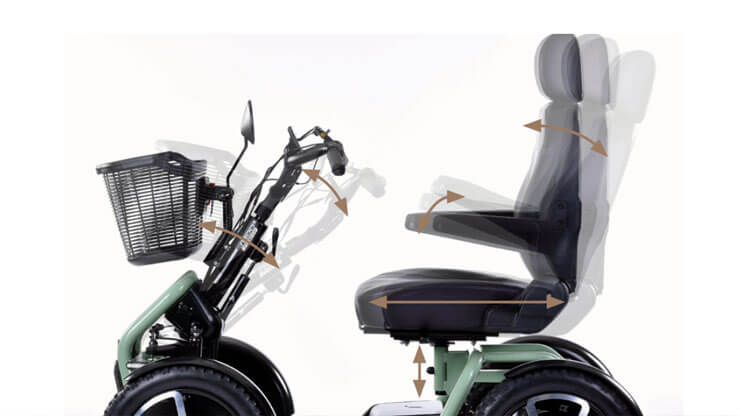 STERLING Sunrise Medical Sterling S800 By Scoozy SCT672100 - 4MOBILITY WA - Mandurah