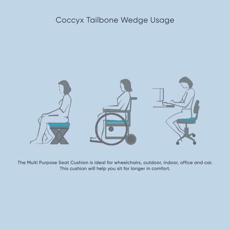 TheraMed TheraMed Coccyx Tailbone Wedge A140412002 - 4MOBILITY WA - Mandurah