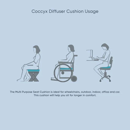 TheraMed TheraMed Diffuser Coccyx Cushion - Memory Foam Seat Support A140111301 - 4MOBILITY WA - Mandurah