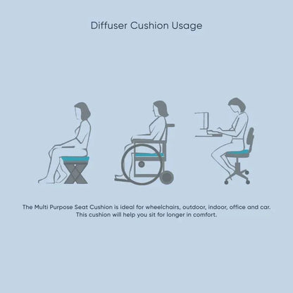 TheraMed TheraMed Diffuser Cushion - Dual Foam Memory Foam Seat Cushion A140011201 - 4MOBILITY WA - Mandurah