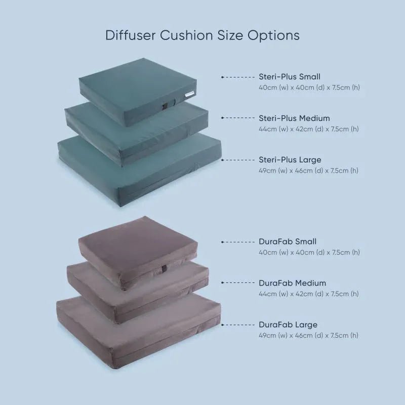 TheraMed TheraMed Diffuser Cushion - Dual Foam Memory Foam Seat Cushion A140011201 - 4MOBILITY WA - Mandurah