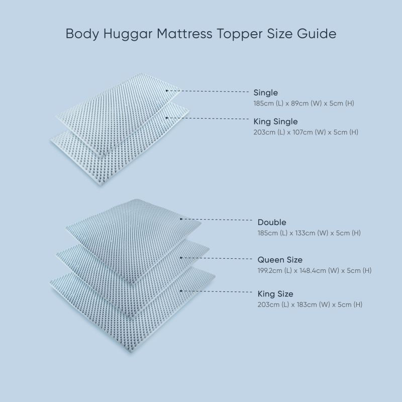TheraMed TheraMed Mattress Topper A105131000 - 4MOBILITY WA - Mandurah