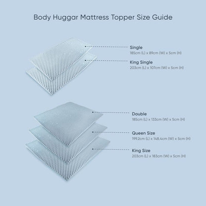 TheraMed TheraMed Mattress Topper A105131000 - 4MOBILITY WA - Mandurah