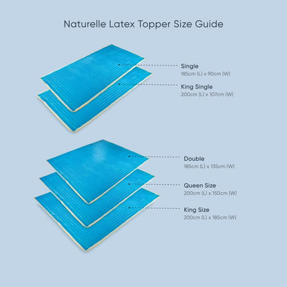 TheraMed TheraMed Mattress Topper A105131000 - 4MOBILITY WA - Mandurah