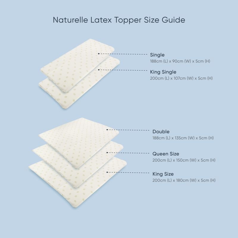 TheraMed TheraMed Mattress Topper A105131000 - 4MOBILITY WA - Mandurah