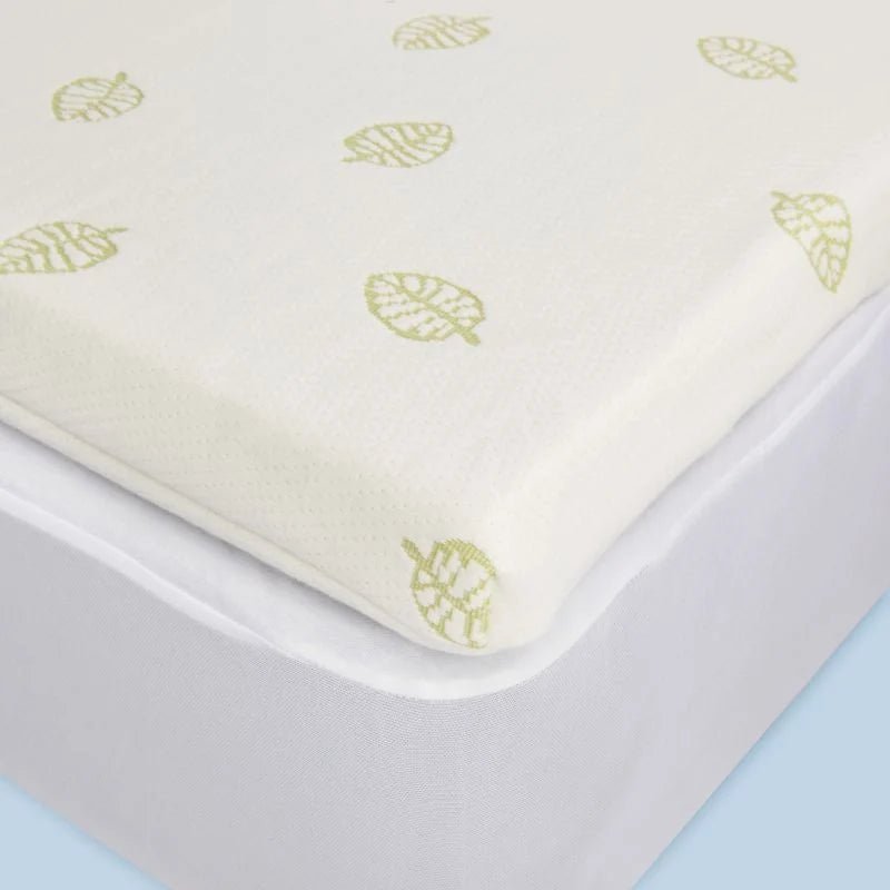 TheraMed TheraMed Mattress Topper A105131000 - 4MOBILITY WA - Mandurah