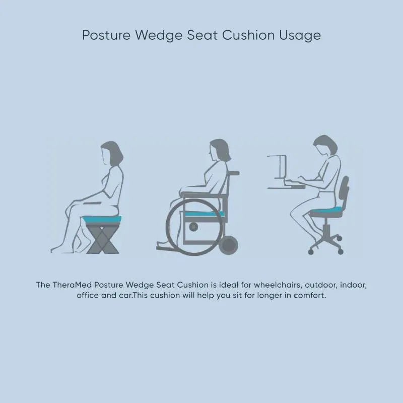 TheraMed TheraMed Posture Wedge A140312001 - 4MOBILITY WA - Mandurah