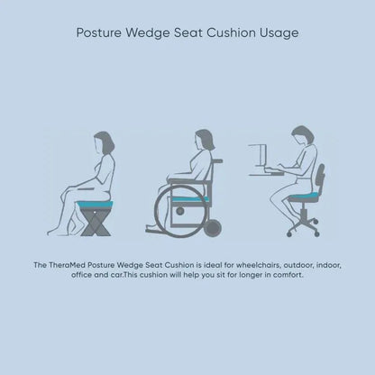 TheraMed TheraMed Posture Wedge A140312001 - 4MOBILITY WA - Mandurah