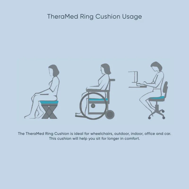 TheraMed TheraMed Ring Cushion A140713002 - 4MOBILITY WA - Mandurah